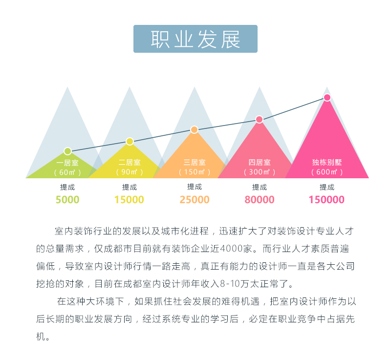 CAD裝飾設(shè)計(jì)_02.jpg