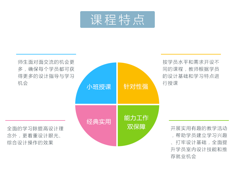 CAD裝飾設(shè)計(jì)_03.jpg