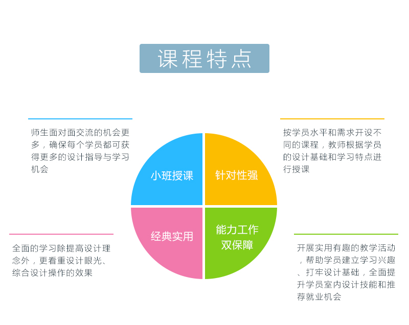 CAD建筑設(shè)計(jì)_02.jpg